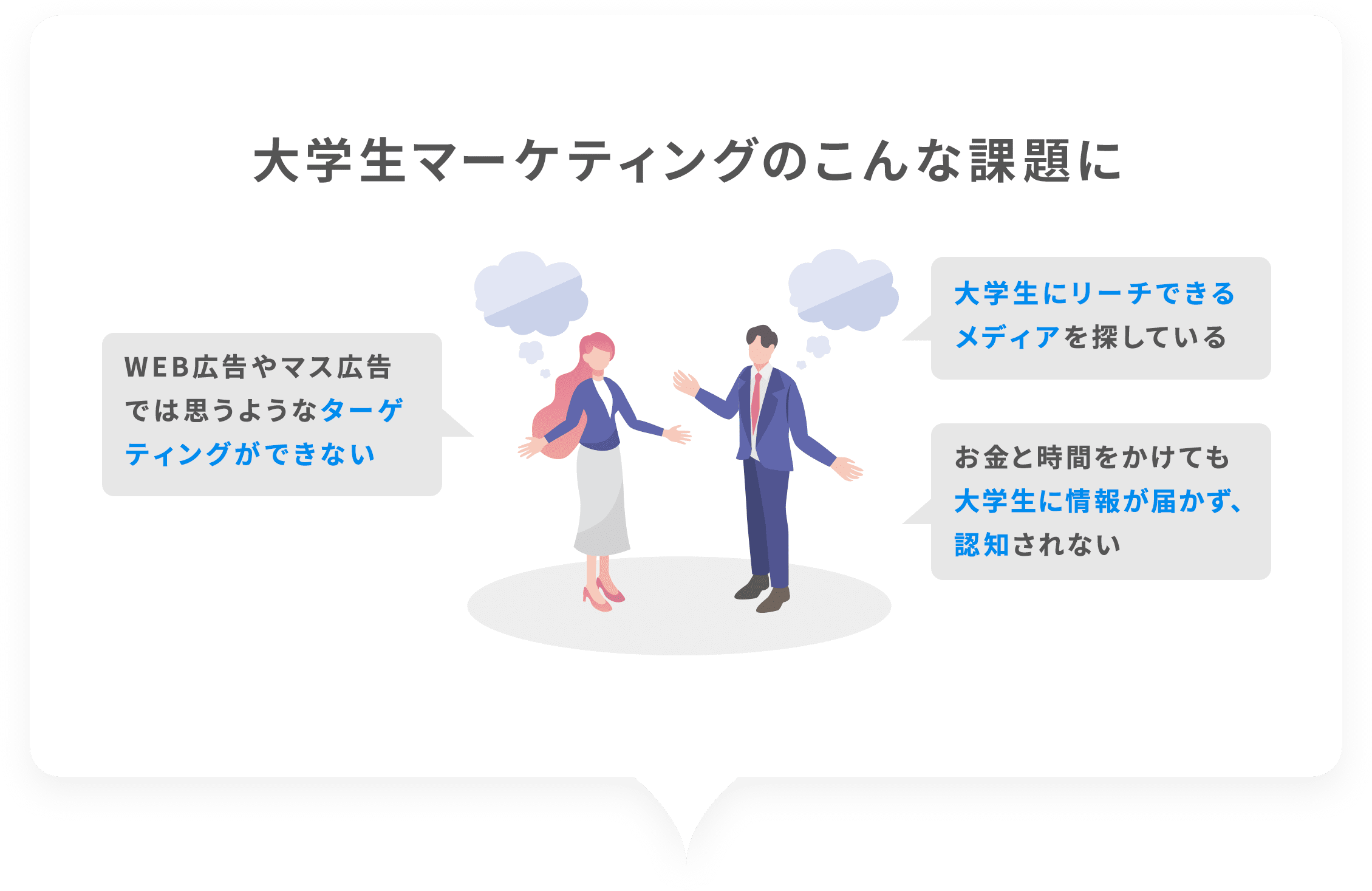 大学生マーケティングの課題「ターゲティングが難しい」「大学生にリーチしたい」「認知されない」